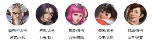 战神阵容搭配推荐(新不良人阵容推荐)插图2