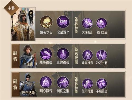 剑士阵容搭配推荐(重返帝国剑士阵容搭配推荐)插图2 剑士阵容搭配推荐(重返帝国剑士阵容搭配推荐)插图2