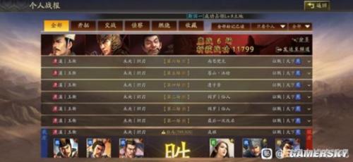 许攸搭配阵容推荐(三国志战略版贾诩太史慈许攸阵容搭配分享)插图9