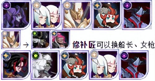 剑与远征最新PVP玩法阵容模式介绍(猎宝角逐pvp阵容推荐攻略)插图3