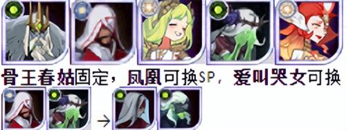剑与远征最新PVP玩法阵容模式介绍(猎宝角逐pvp阵容推荐攻略)插图7