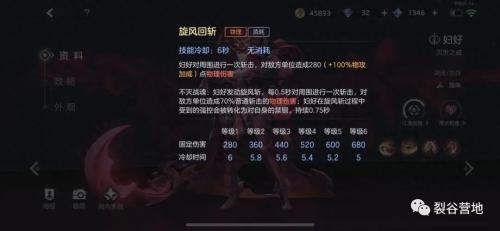 曙光英雄妇好出什么装备好 妇好玩法攻略(曙光英雄什么叫做无脑暴力输出打野)插图1