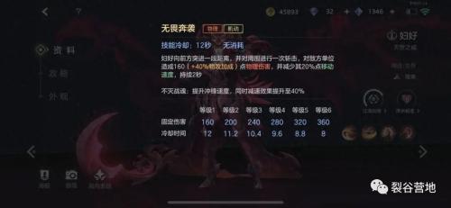 曙光英雄妇好出什么装备好 妇好玩法攻略(曙光英雄什么叫做无脑暴力输出打野)插图2