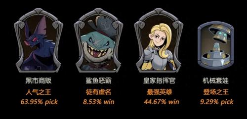月圆之夜镜中对决入场流阵容搭配思路解析(镜中对决最热套路曝光)插图2