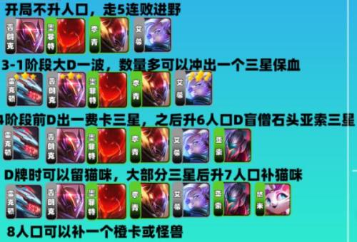 寒冰阵容搭配推荐(云顶之弈s8超级英雄寒冰阵容怎么玩)插图1