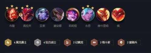 游戏阵容搭配推荐(云顶之弈12.12最强阵容推荐)插图2