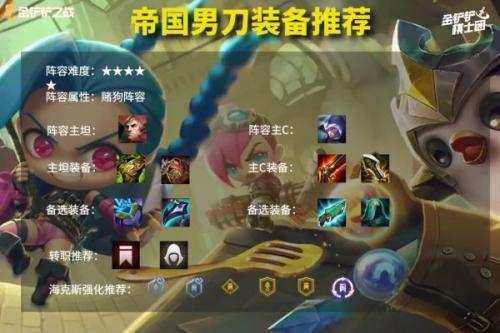 刀阵容搭配推荐(云顶之弈帝国男刀阵容搭配推荐)插图3