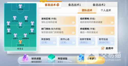 足球阵容搭配推荐(未来足球阵容推荐)插图1
