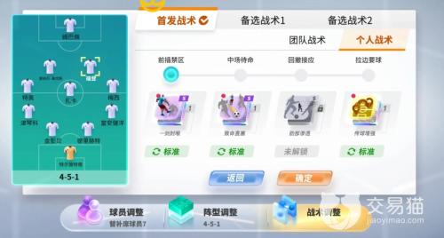足球阵容搭配推荐(未来足球阵容推荐)插图2
