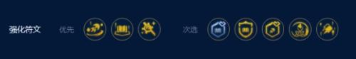 术士阵容搭配推荐(s9四术士大眼阵容搭配攻略)插图3