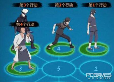 火影端游阵容搭配推荐(火影忍者ol端游雷主搭配)插图