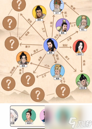 文字真相封神第一部怎么过(文字真相封神第一部攻略)插图2