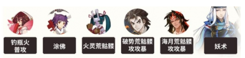 阴阳师雾山问道爬塔阵容推荐(阴阳师雾山问道爬塔怎么打)插图1