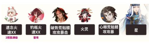 阴阳师雾山问道爬塔阵容推荐(阴阳师雾山问道爬塔怎么打)插图2