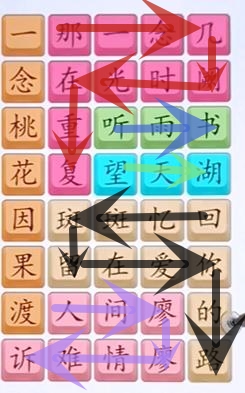 超级达人桃花诺通关攻略分享(超级达人桃花诺通关攻略)