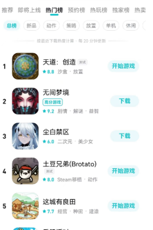 这城有良田兑换码分享(这城有良田兑换码在哪里)插图2