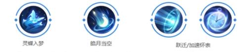 曙光英雄望舒角色攻略(曙光英雄望舒玩法介绍)