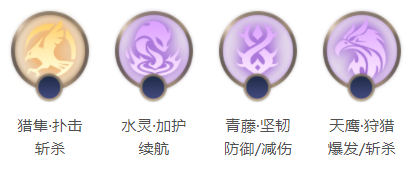 曙光英雄西施角色攻略(曙光英雄西施最强出装玩法思路攻略)插图4