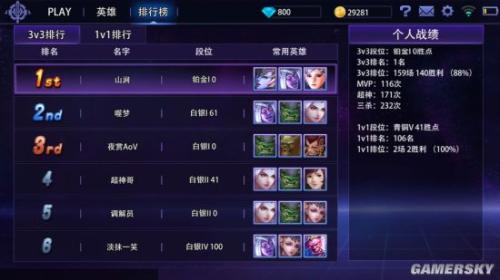 不朽传说阵容搭配推荐(不朽传说终极对决尼格斯攻略)插图