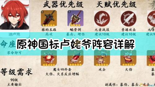 卢姥爷阵容搭配推荐(原神国标卢姥爷阵容详解)插图