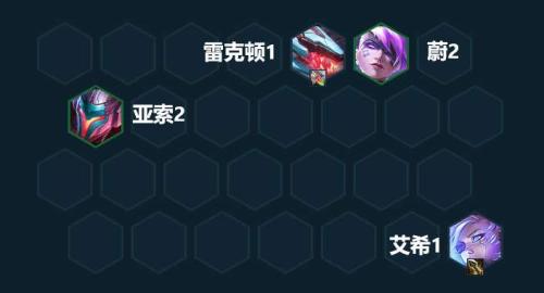 云顶阵容搭配推荐刺客(云顶之弈s8刺客流阵容怎么玩)插图10