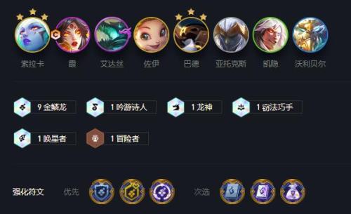 狂人战士阵容搭配推荐(云顶之弈最新阵容大全)插图1