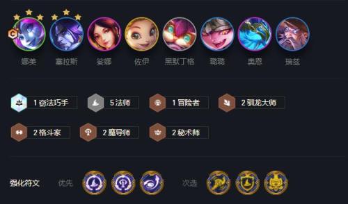 狂人战士阵容搭配推荐(云顶之弈最新阵容大全)插图7