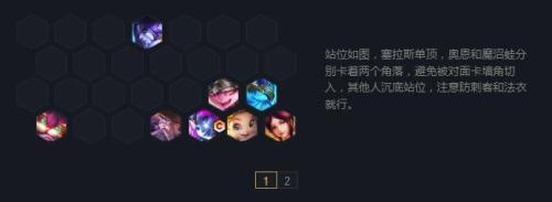 狂人战士阵容搭配推荐(云顶之弈最新阵容大全)插图9