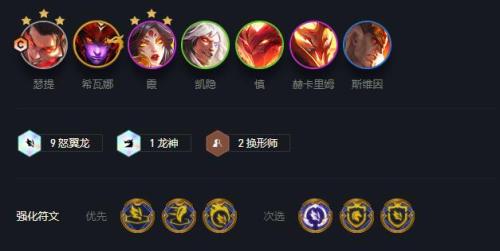 狂人战士阵容搭配推荐(云顶之弈最新阵容大全)插图10