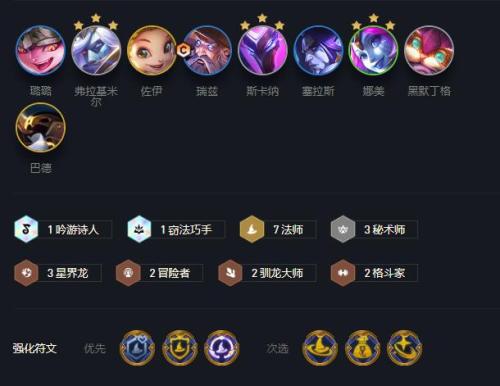 狂人战士阵容搭配推荐(云顶之弈最新阵容大全)插图13