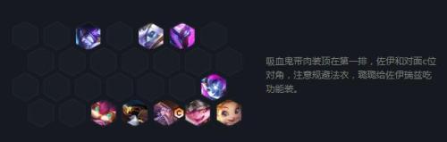 狂人战士阵容搭配推荐(云顶之弈最新阵容大全)插图15