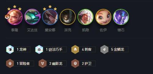 狂人战士阵容搭配推荐(云顶之弈最新阵容大全)插图26