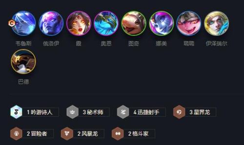 狂人战士阵容搭配推荐(云顶之弈最新阵容大全)插图29