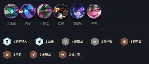 狂人战士阵容搭配推荐(云顶之弈最新阵容大全)插图38