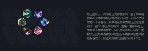 狂人战士阵容搭配推荐(云顶之弈最新阵容大全)插图40