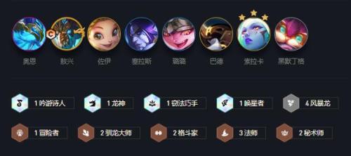 狂人战士阵容搭配推荐(云顶之弈最新阵容大全)插图41