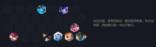 狂人战士阵容搭配推荐(云顶之弈最新阵容大全)插图43