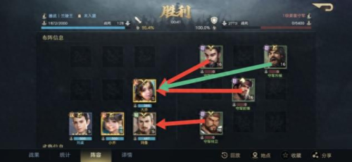 春秋战神阵容搭配推荐(开荒攻略阵容推荐及武将站位实操手册)插图6