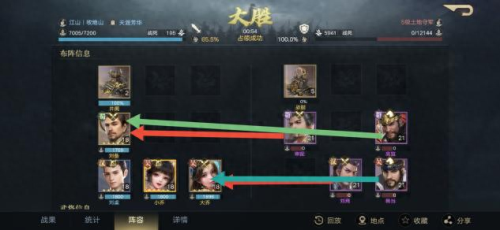 春秋战神阵容搭配推荐(开荒攻略阵容推荐及武将站位实操手册)插图8