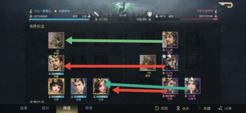 春秋战神阵容搭配推荐(开荒攻略阵容推荐及武将站位实操手册)插图9