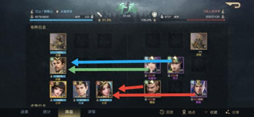 春秋战神阵容搭配推荐(开荒攻略阵容推荐及武将站位实操手册)插图12