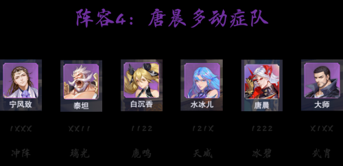 琉璃门派推荐阵容搭配(魂师对决极限战境第三天琉璃七玄鹿高分及满分5套阵容汇总)插图5