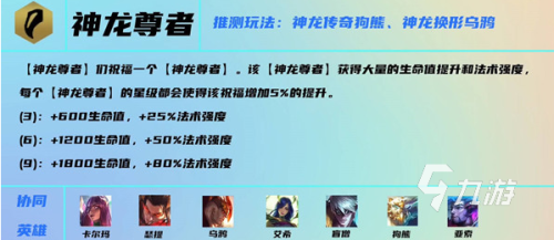 最强尊者阵容搭配推荐(神龙尊者最强阵容分享)插图1