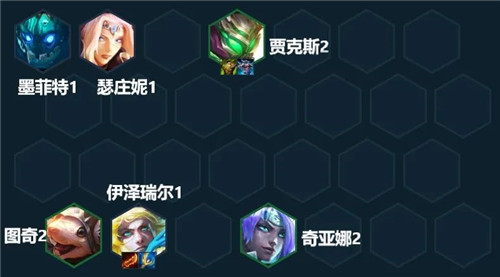 下棋冒险阵容搭配推荐(云顶之弈S7.5阵容推荐冒险敖兴)插图2