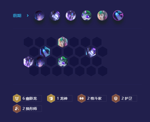 巨龙之剑阵容搭配推荐(巨龙之巢阵容T0推荐)插图6