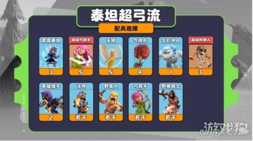 泰坦阵容搭配推荐部落(部落冲突15本强势地推流打法)插图