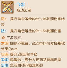 法系法宝推荐阵容搭配(全民PK全门派法宝搭配与四象选择)插图3