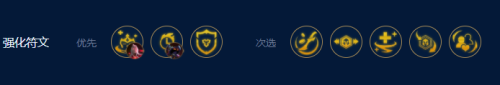 堡垒厄斐琉斯阵容玩法攻略(云顶之弈s9堡垒厄斐琉斯阵容怎么玩)插图2