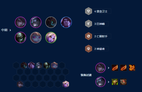 堡垒厄斐琉斯阵容玩法攻略(云顶之弈s9堡垒厄斐琉斯阵容怎么玩)插图4