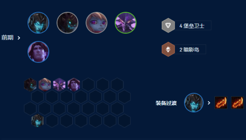 堡垒厄斐琉斯阵容玩法攻略(云顶之弈s9堡垒厄斐琉斯阵容怎么玩)插图3